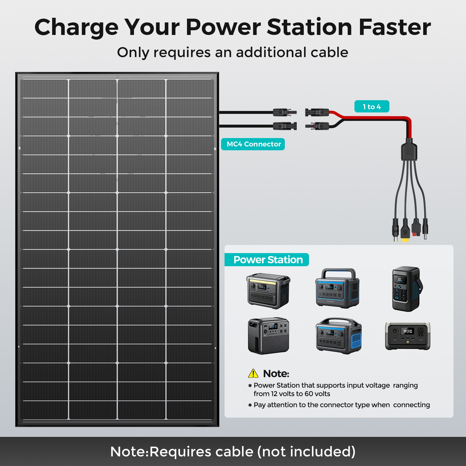 ECOBOSS 100W 200W 600W 1200W Bifacial Solar Panels N-Type 16BB Mono 25% Off-Grid