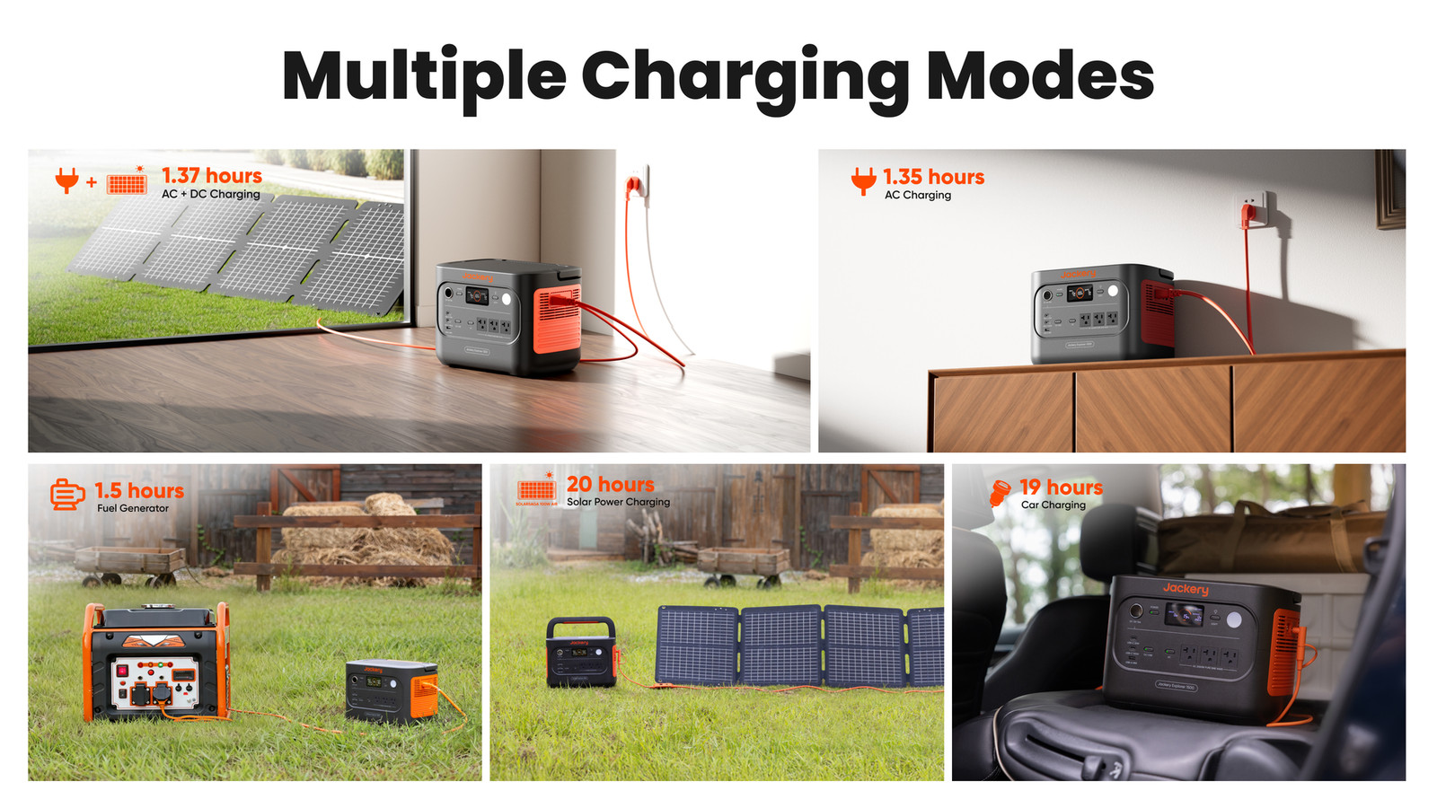Jackery Explorer 1500 v2 Solar Generator with 100 Air Solar Panel BRAND NEW