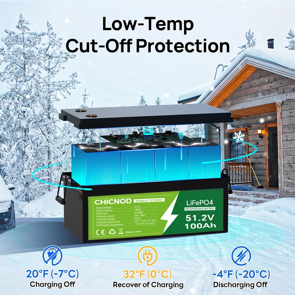 48V 50Ah/100Ah LiFePO4 Lithium Battery Built-in BMS Deep Cycle For RV Golf Cart