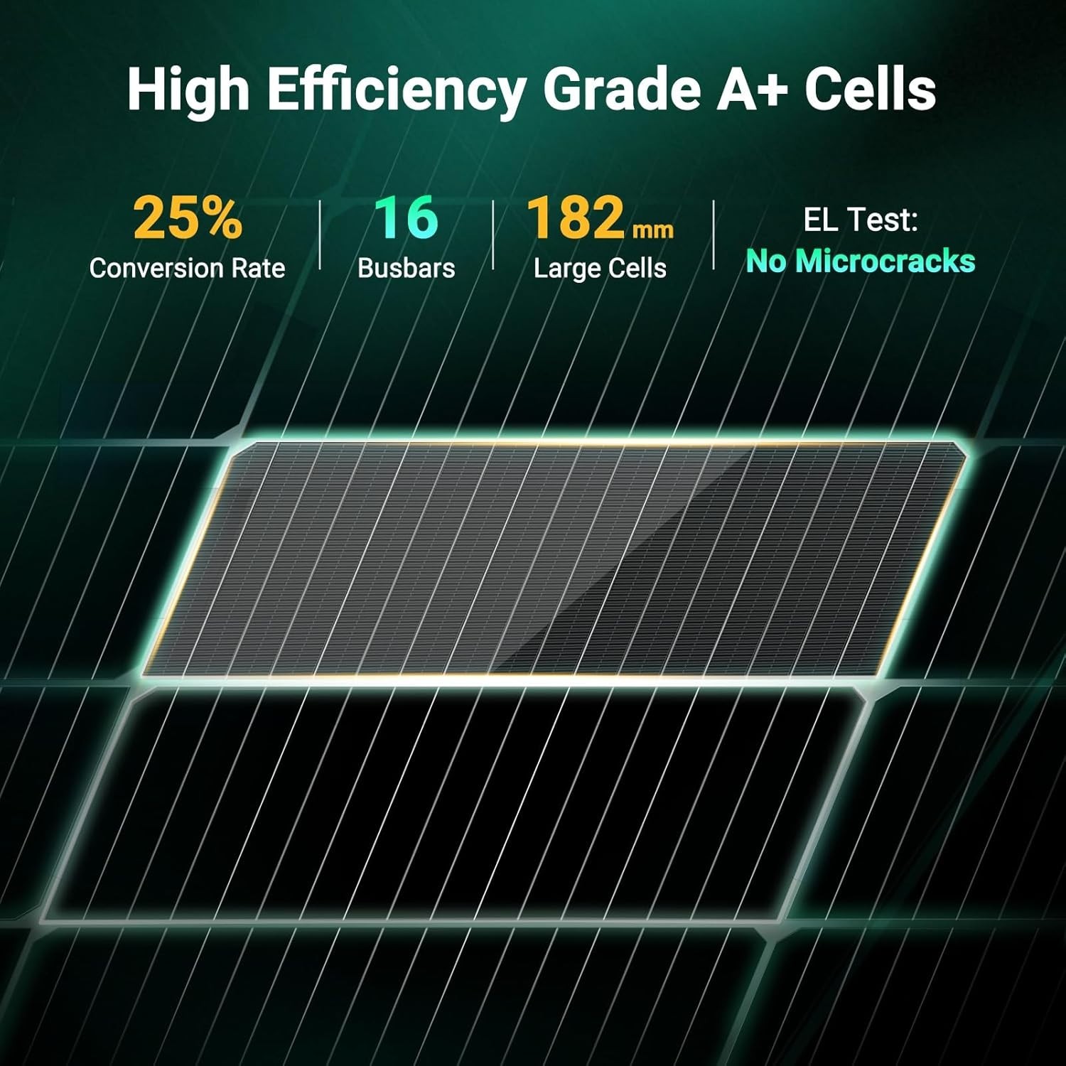 N-Type 16BB 200W Bifacial Solar Panel, with 25% Efficiency, Grade A+ Cells, …