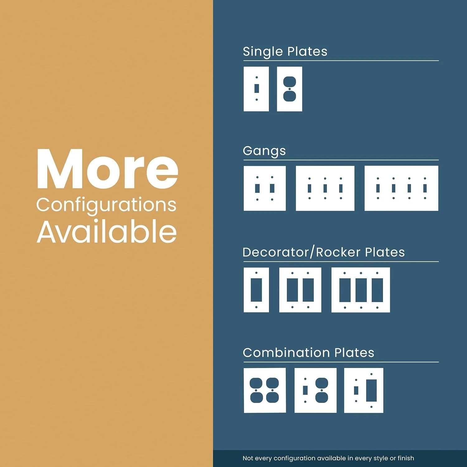 1-Pack Brushed Nickel Wall Plate: Stylish Protection for Single Outlets