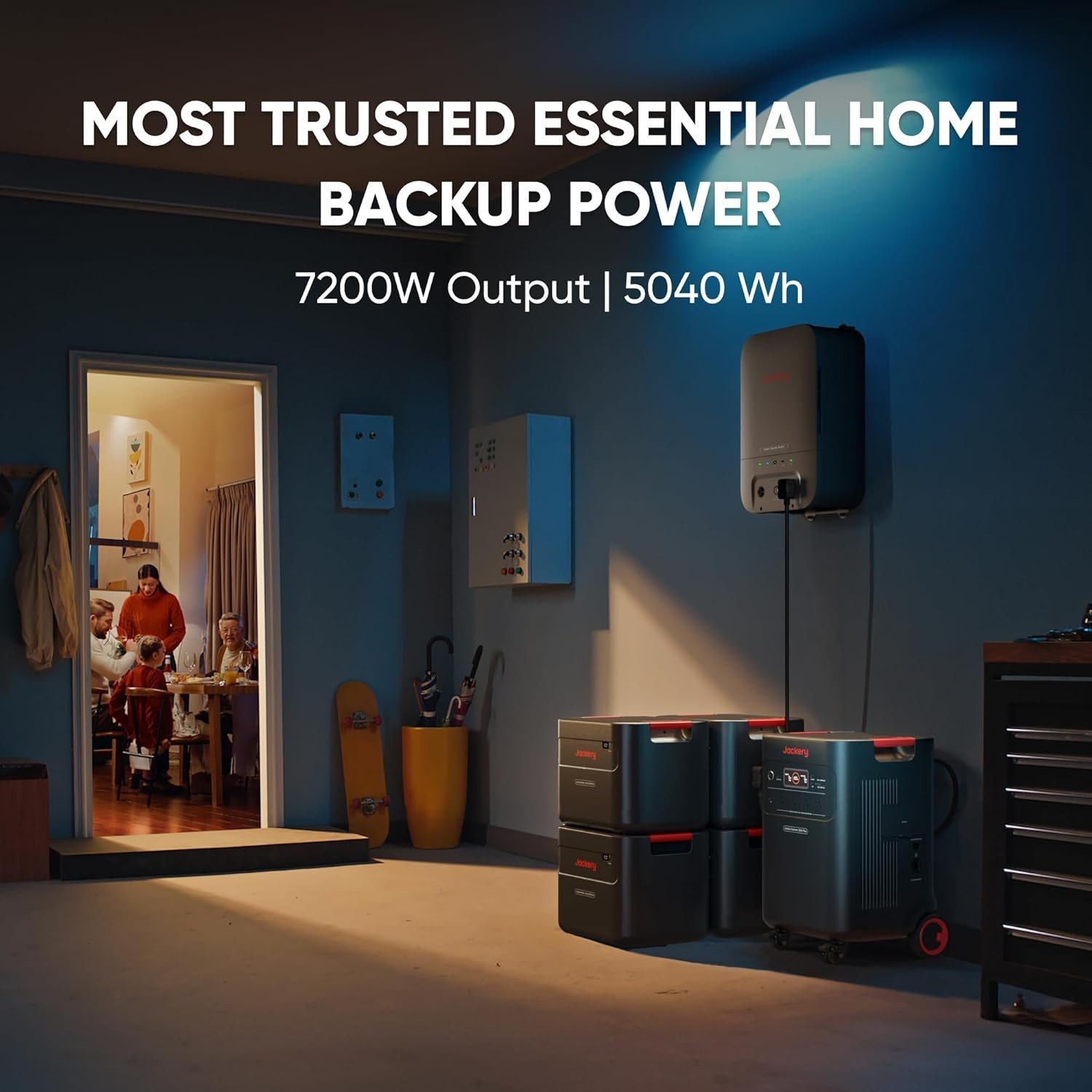 Jackery Explorer E5000 Plus Portable Power Station with Smart Transfer Switch