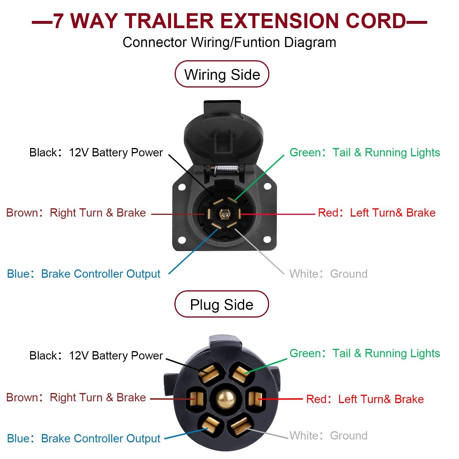 Voilamart 7 Way Trailer Extension Cord – 8 Feet, 7 Pin Trailer Plug Wiring Ca…