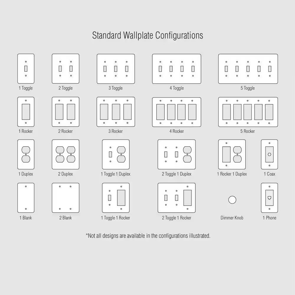 Barnard 1 Gang Coax Metal Wall Plate – Brushed Nickel