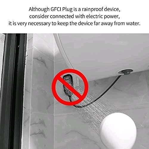 GFCI Outlet Replacement Plug Auto Reset 15amp 3 Prongs for Safety and Protection
