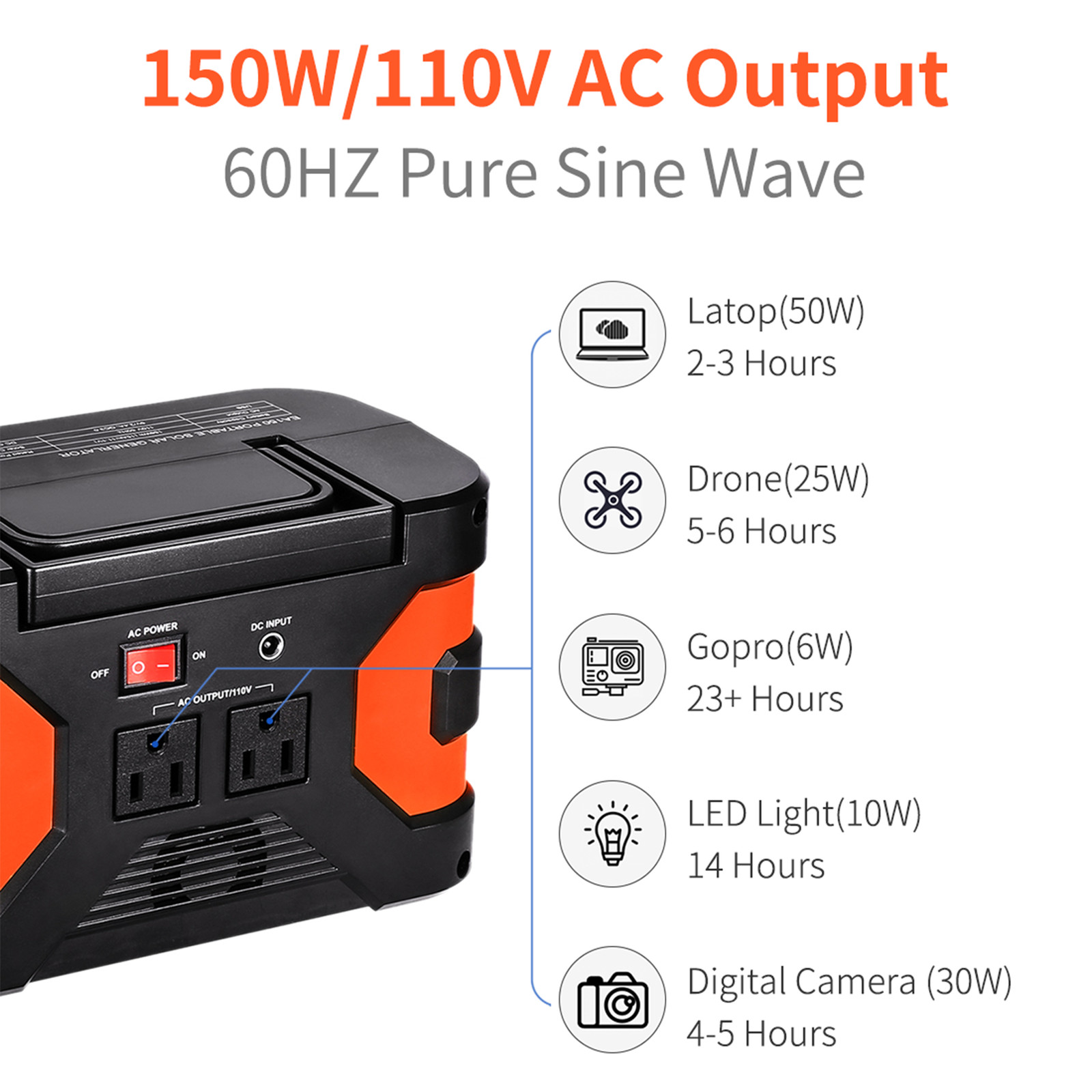 Portable Power Station 166Wh 150W Solar Generator Camping Battery Backup J6A6