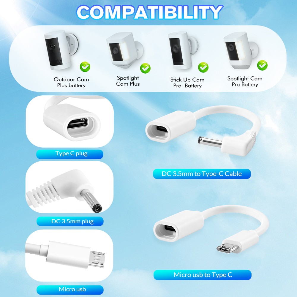 Solar Panel IP65 Weatherproof for 5W 5V Output​ Outdoor Security Camera White
