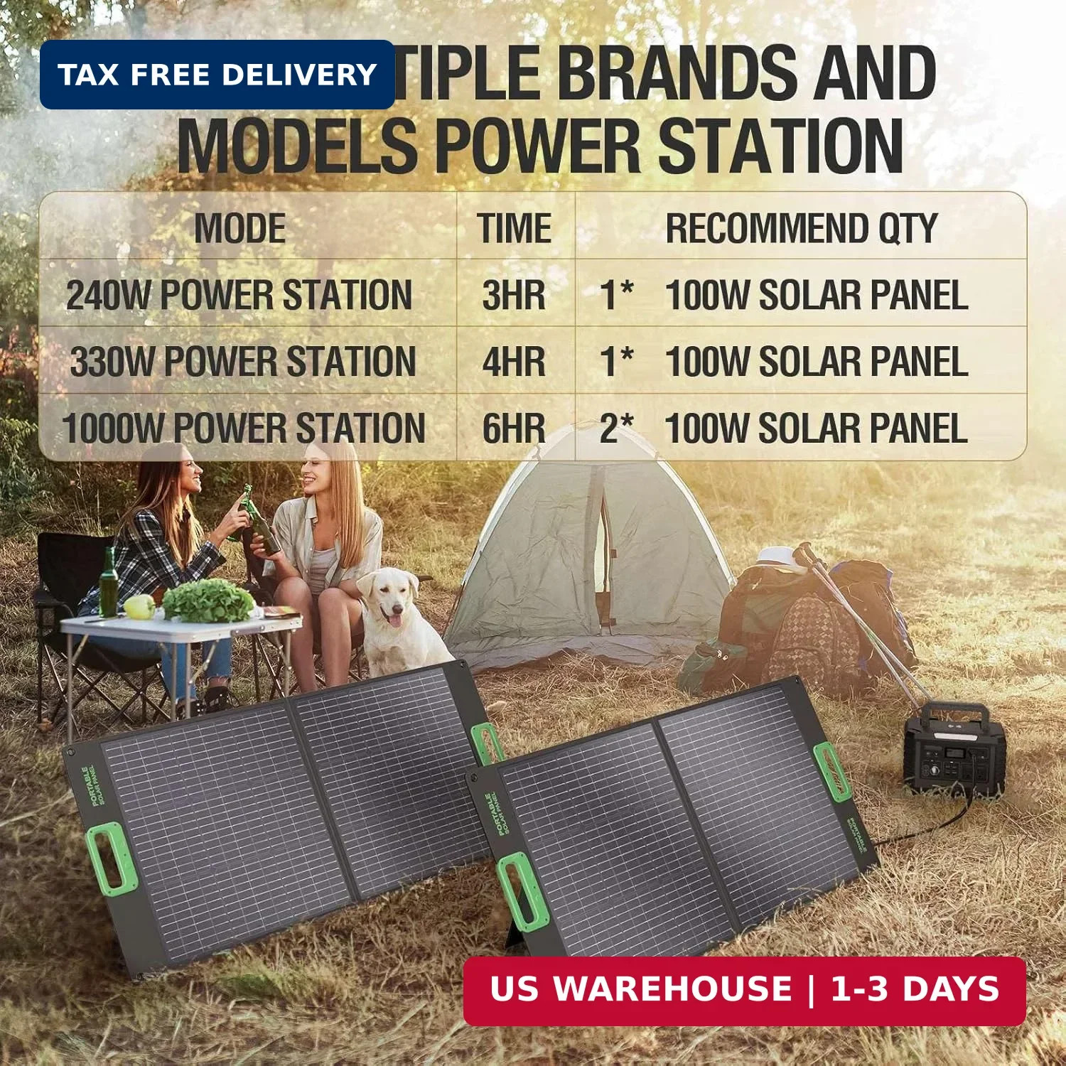 100W Portable Solar Panel for Power Station Generator, 20V Foldable Solar Cell S
