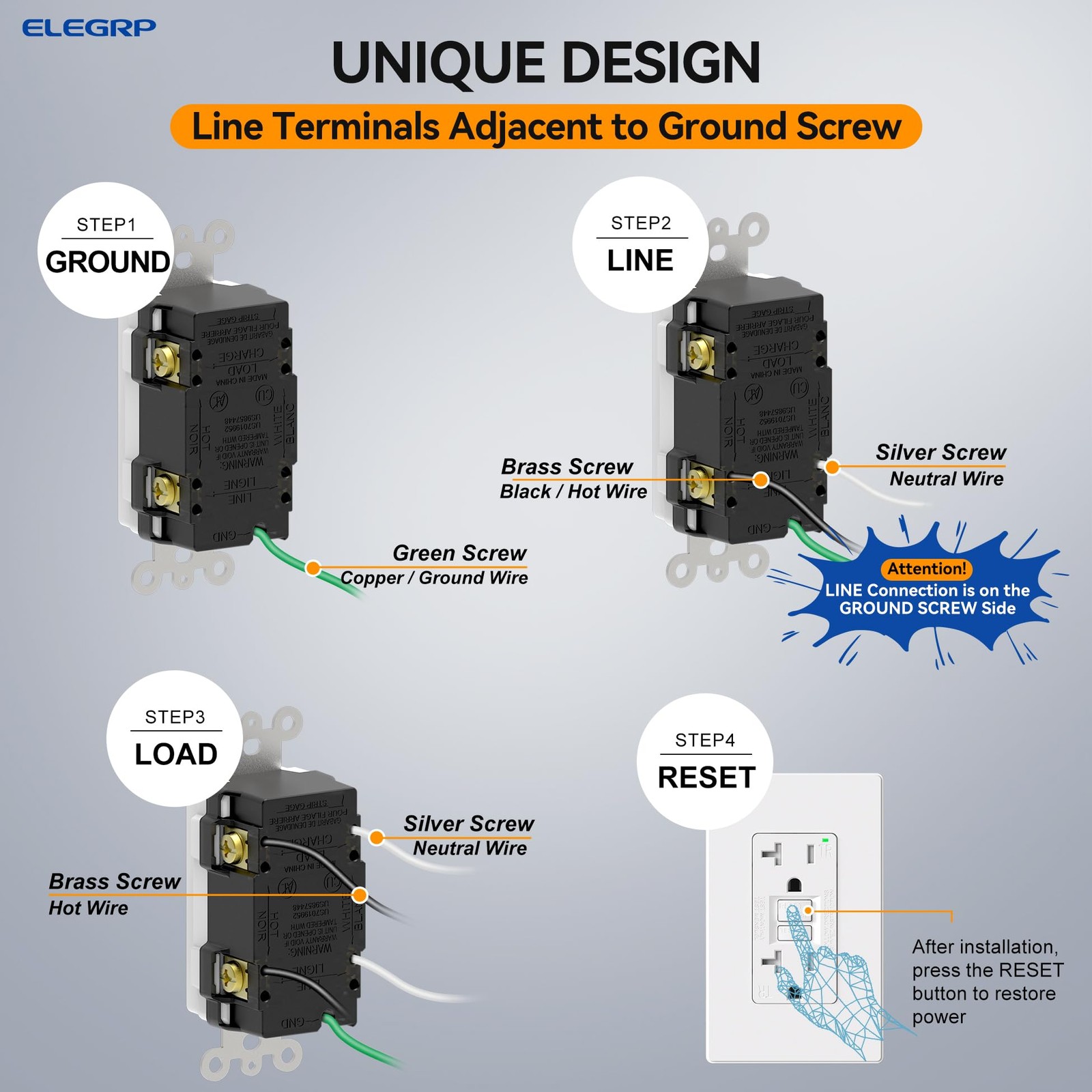 ELEGRP 20A Outdoor GFCI Outlet, Self-Test GFI Electrical Narrow Duplex