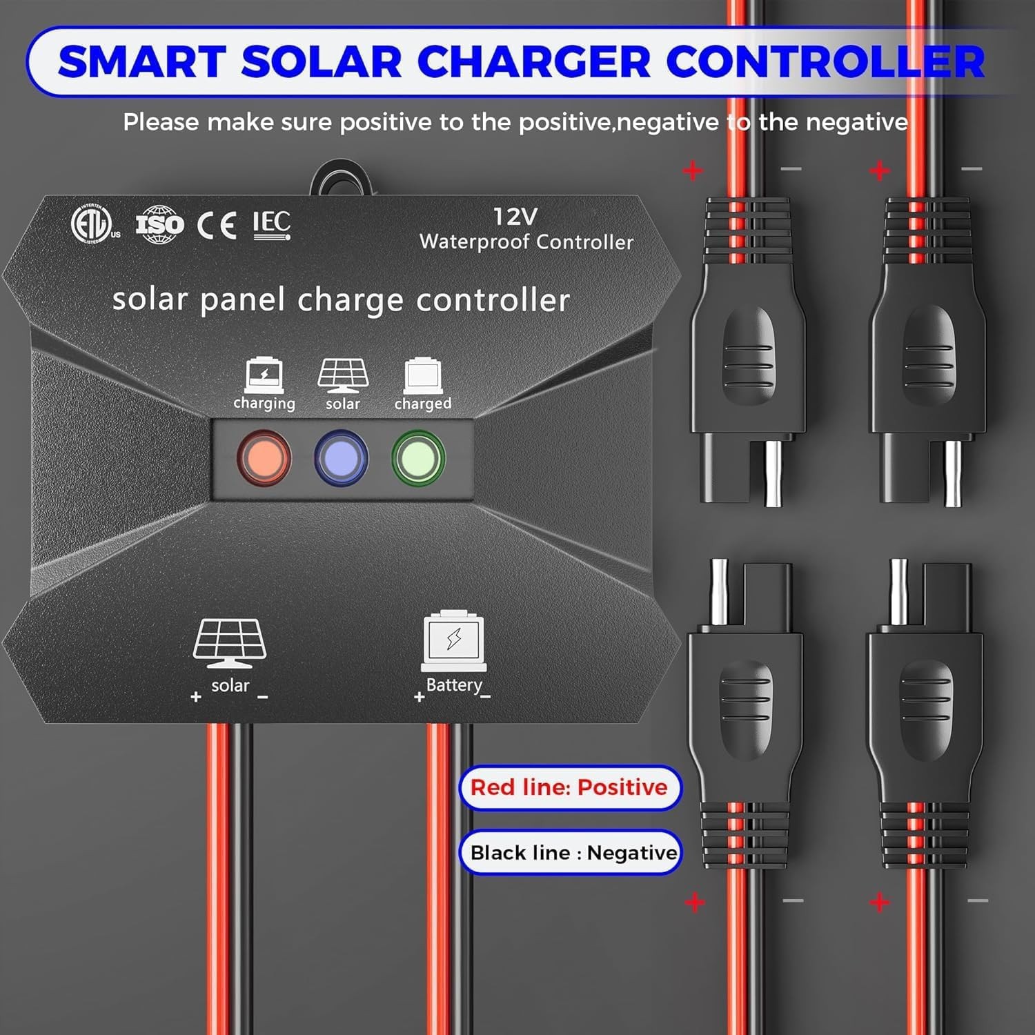 Voltset Solar Charge Controller, 10A 12V Waterproof Solar Intelligent Regulator