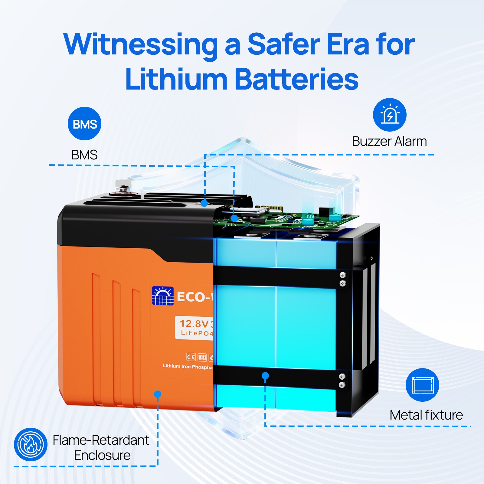 ECO-WORTHY 12V 280AH 3584Wh LiFePO4 Lithium Battery Newsletter RV Solar Panel