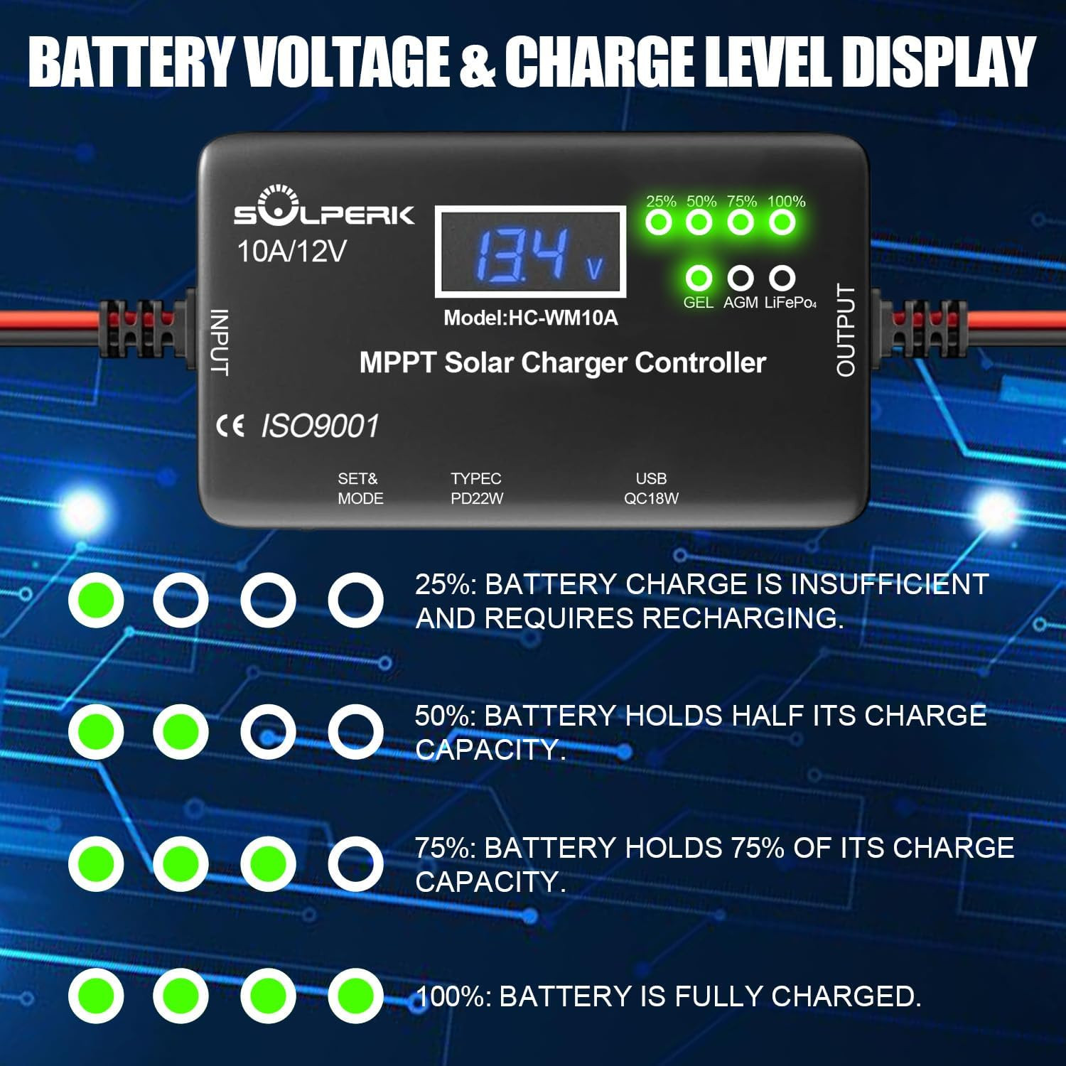 MPPT 10A 12V Solar Charge Controller with LCD Display, Solar Panel