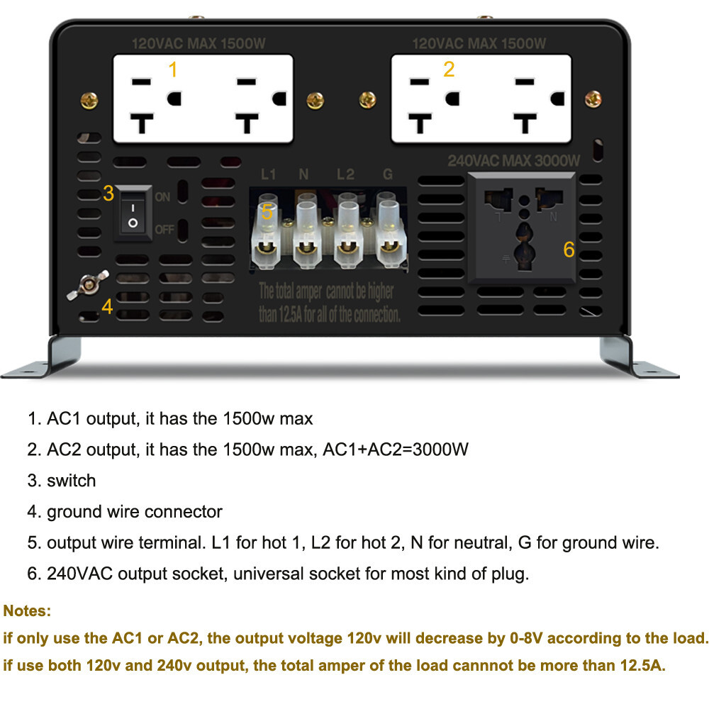 48V DC Pure Sine Wave Split Phase Inverter 3000W 120V 240V AC Solar System Home