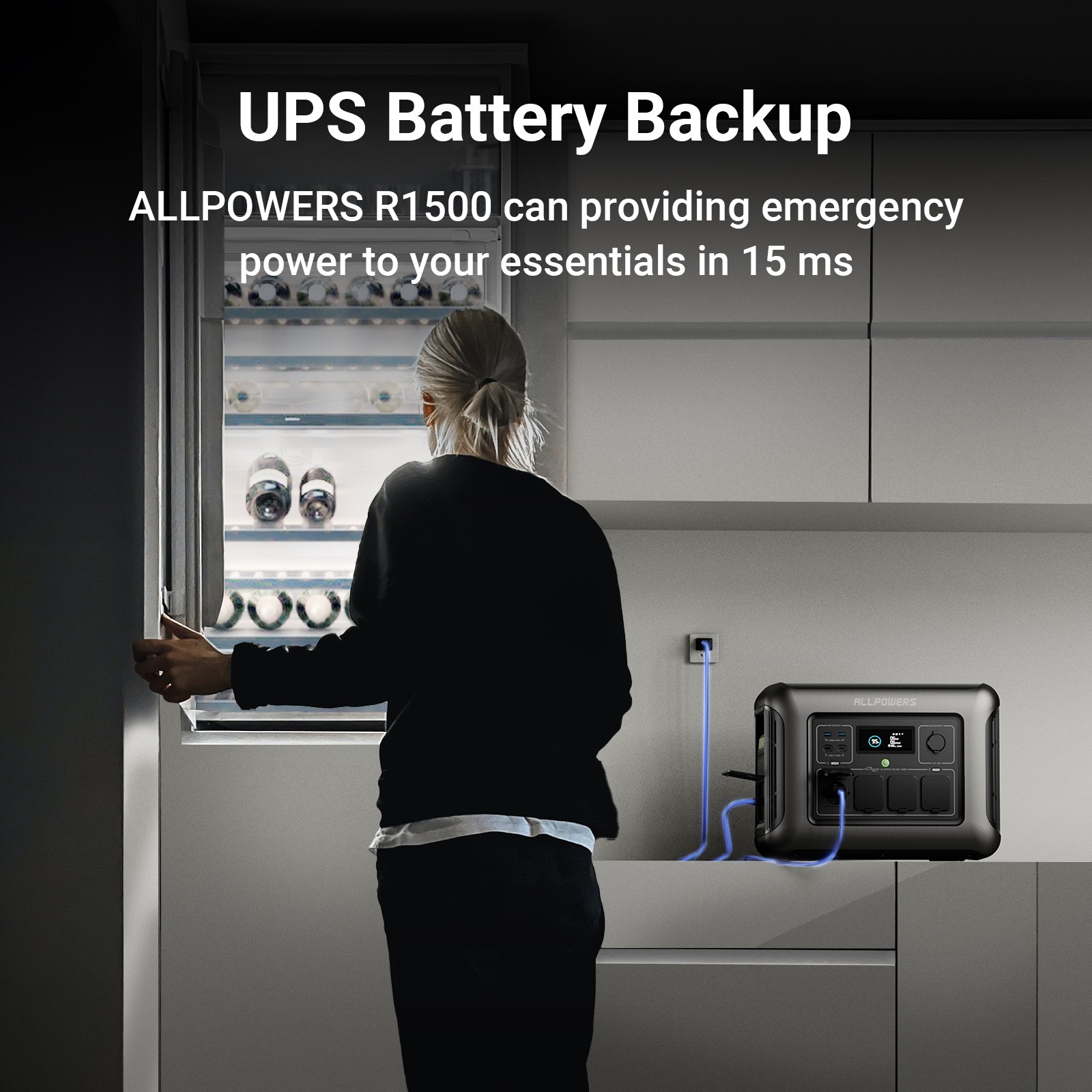 ALLPOWERS R1500 LiFeP04 1800W Portable Power Station Backup Battery Refurbished