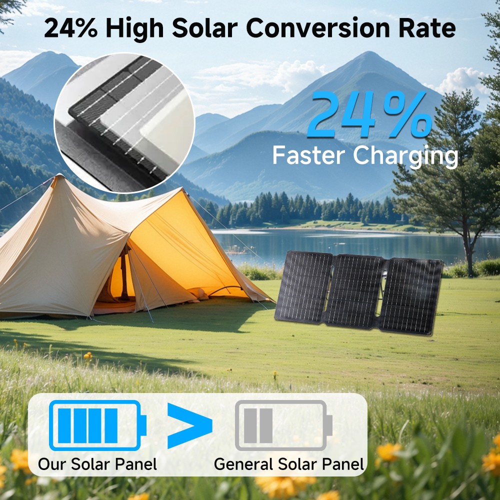 40W 5V Foldable Portable Solar Panel USB Type-C Charger for RV Car Boat Camping