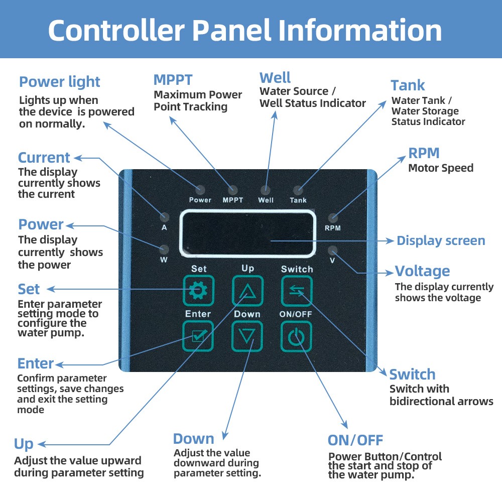 DIFFUL DC/AC 72V Replacement Hybrid Controller For DSS Series Solar Bore Pump
