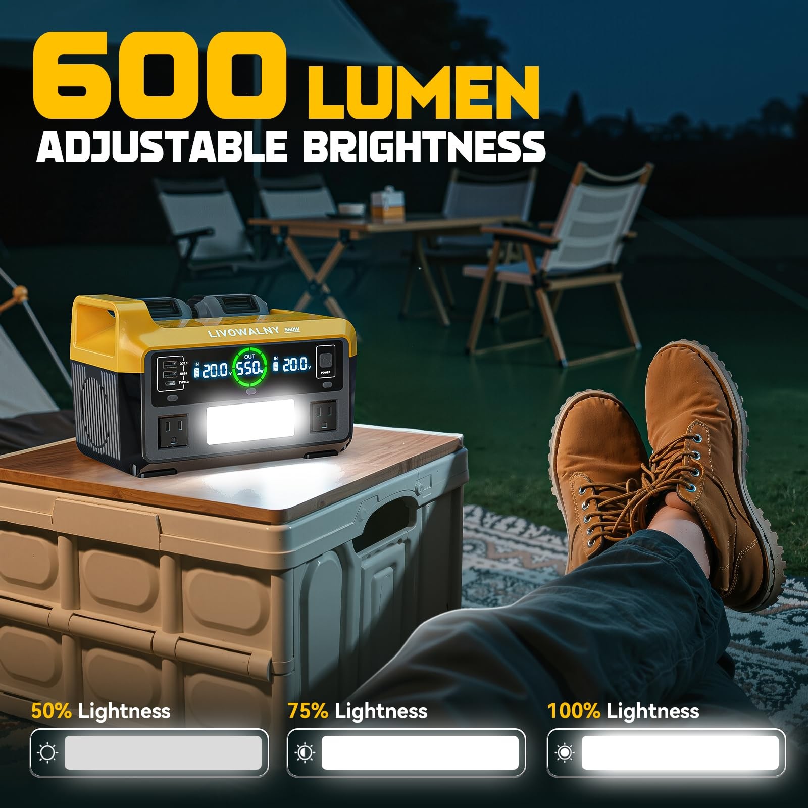 550W Power Station Compatible with Dewalt: LIVOWALNY Portable Generator DC