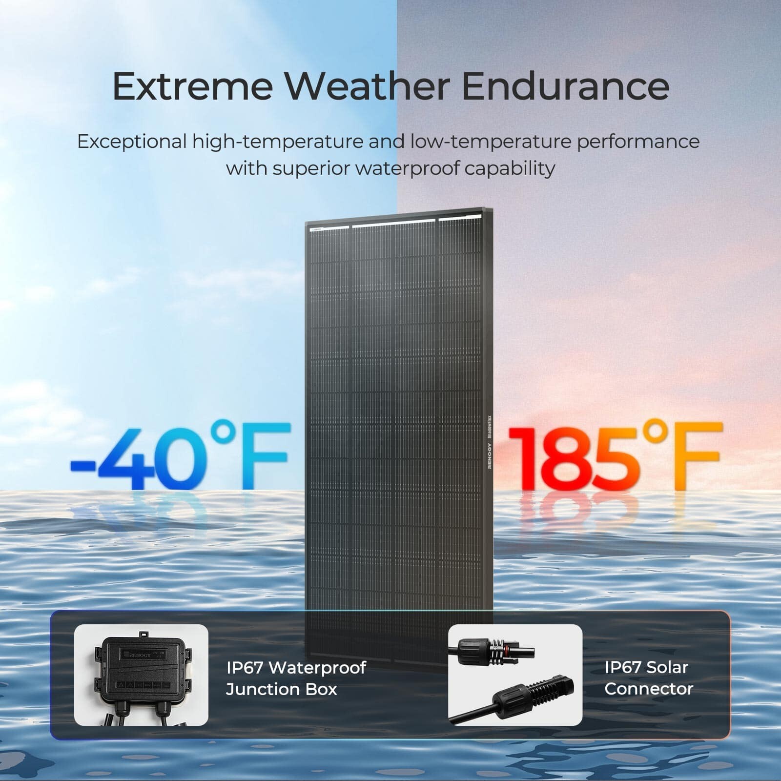 Renogy 200W 12V ShadowFlux Anti-shading Solar Panel High Efficiency Refurbished