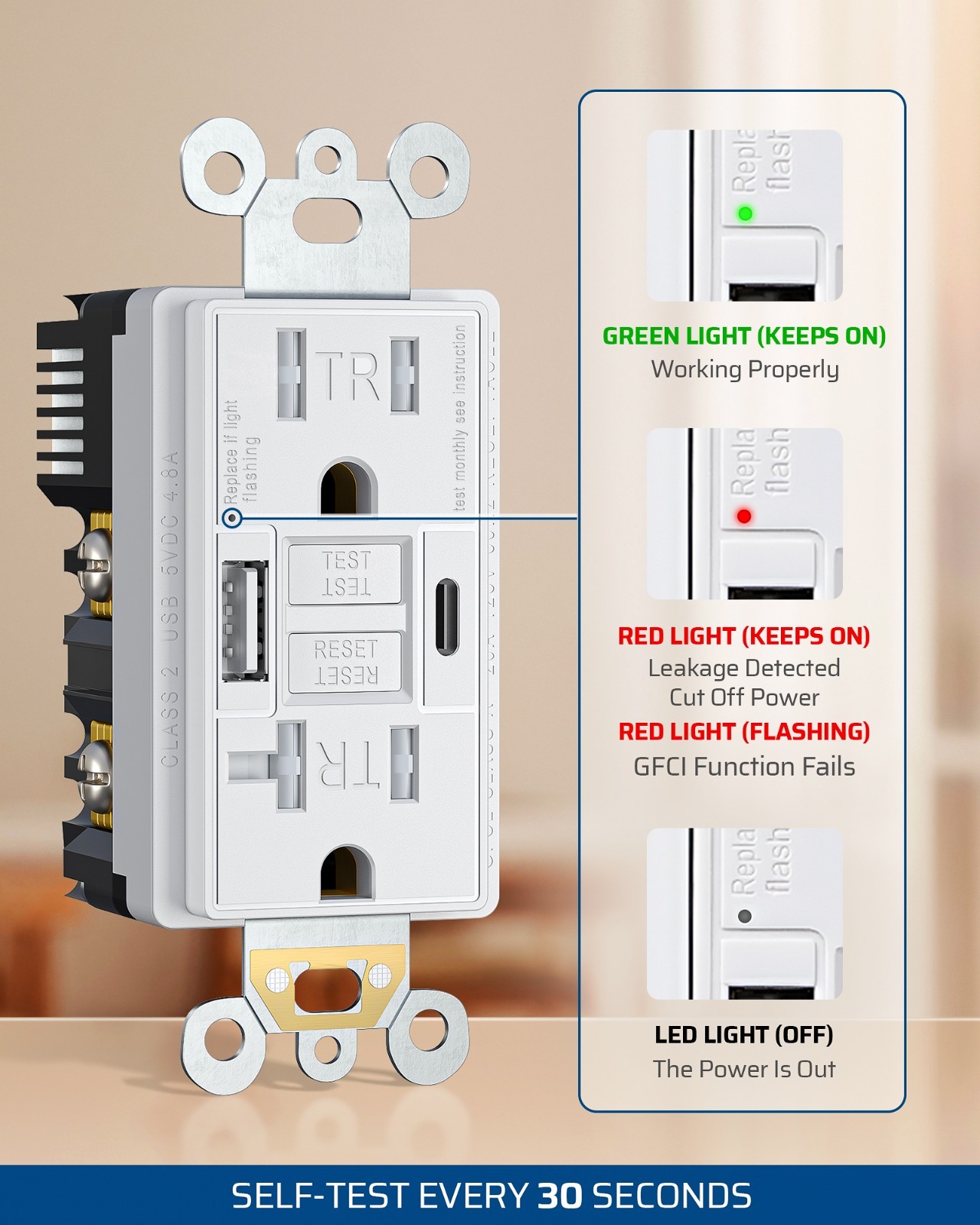 DEWENWILS 15A GFCI Outlet with USB A & C 4.8A Charger Tamper Resistant ETL