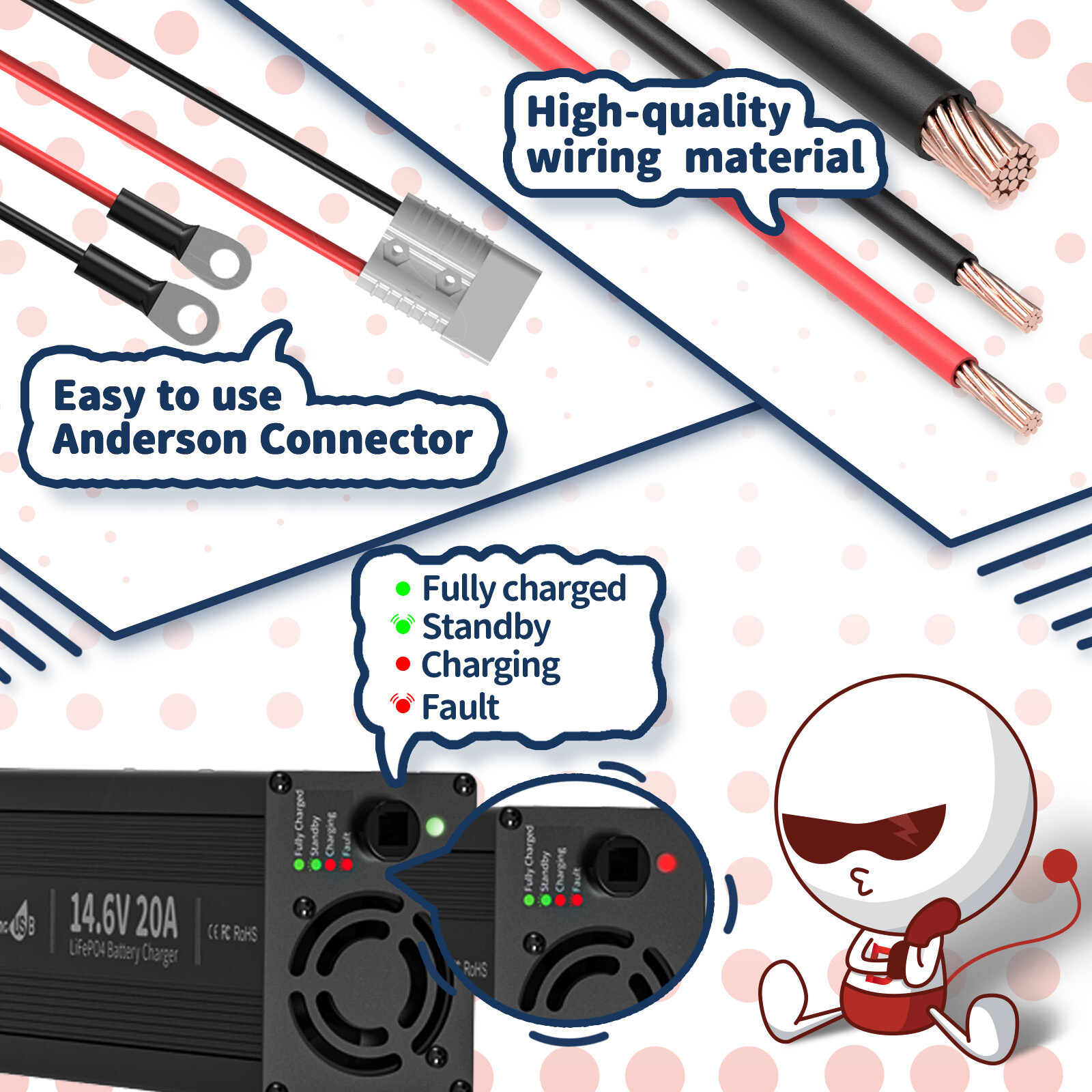 14.6V 20A Fast Charging Charger Smart Protection For 12V LiFePO4 Lithium Battery