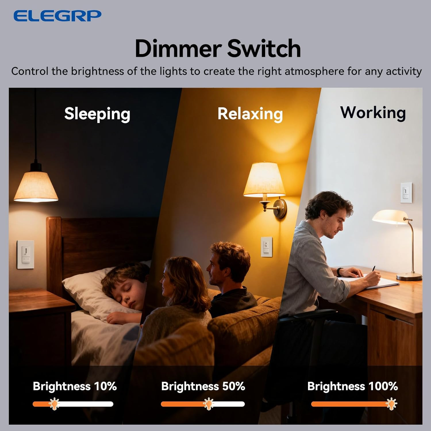 Slide Dimmer Switch for Dimmable LED, CFL and Incandescent Light Lamp Bulbs, Si