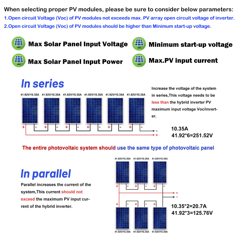 PowMr 6200W Solar Hybrid Inverter 48V DC to 220V AC 120A MPPT Solar Controller