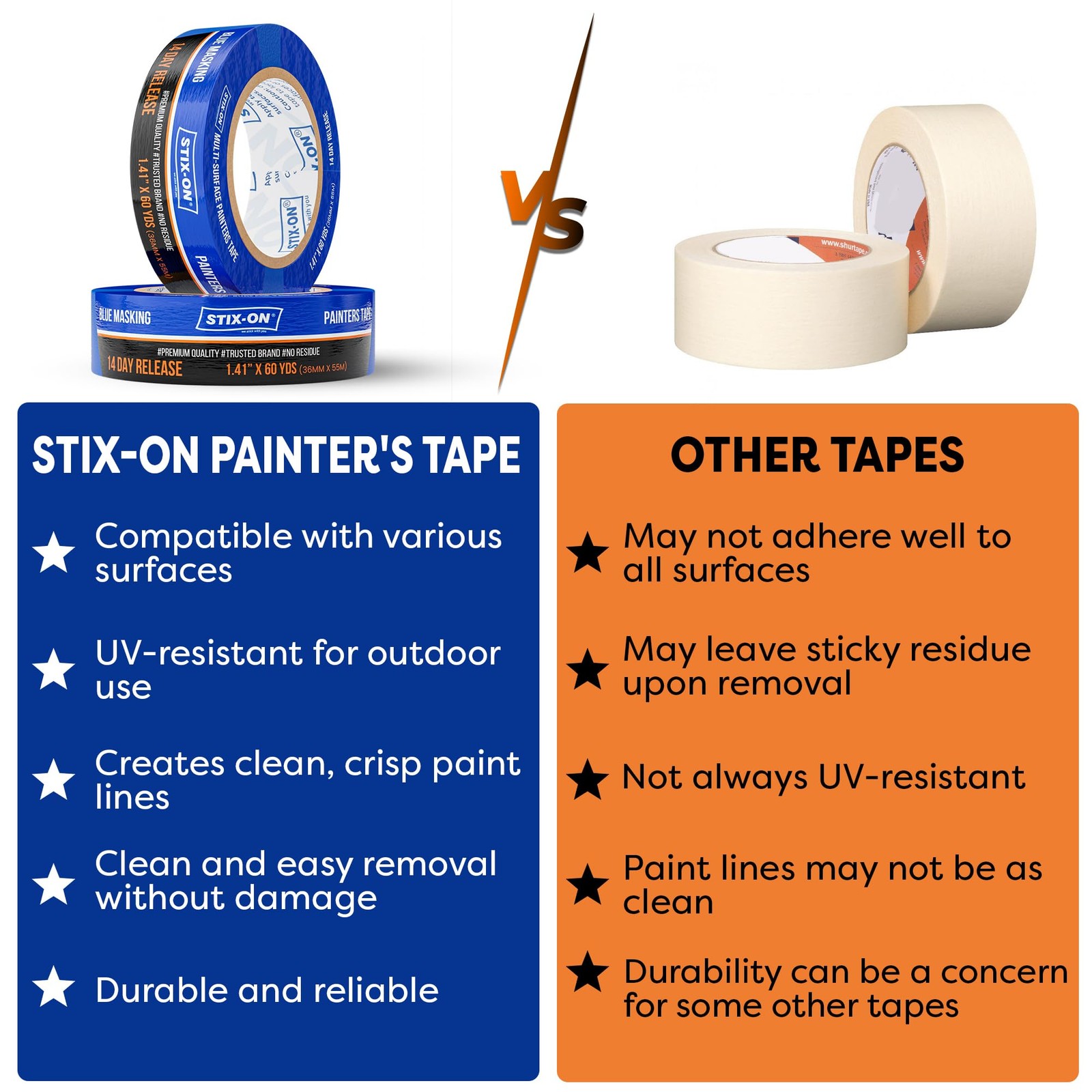 Stix-On Painters Tape 1.5 Inch Wide 24 Roll Painting Tape Blue Masking Tape