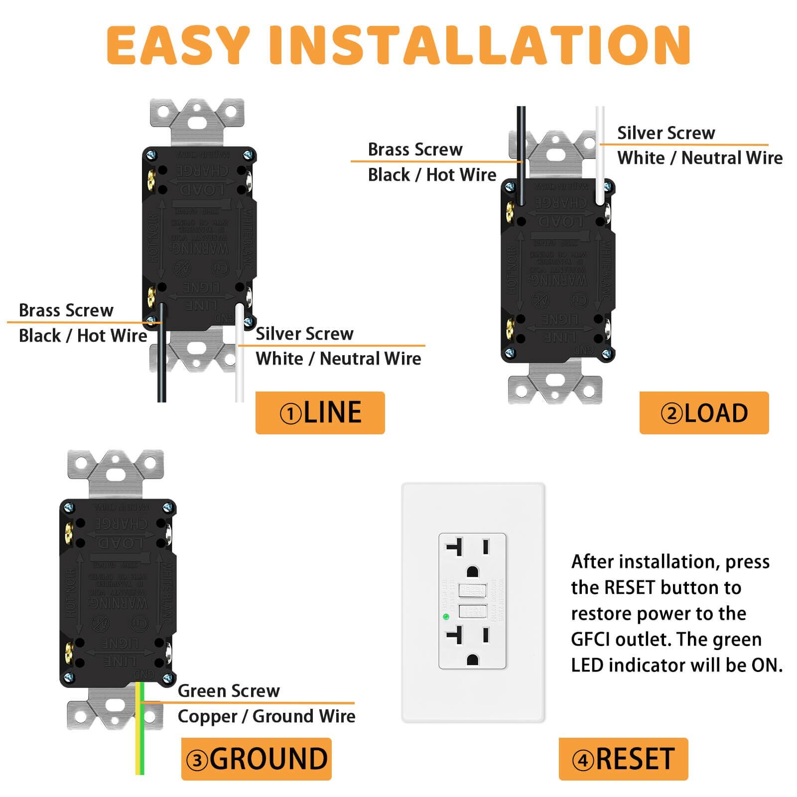 20AMP GFCI Outlet w/ LED Indicator & Wallplate White Non-TR Residential Grade US