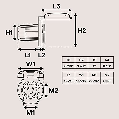 True Mods RV Power Inlet Shore Power Outlet Inlet + Connector Combo White 30A