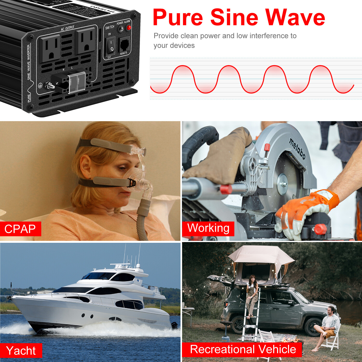 Pure Sine Wave Inverter 72V DC Input 60-90V to 120V AC Output 1500W~5000W