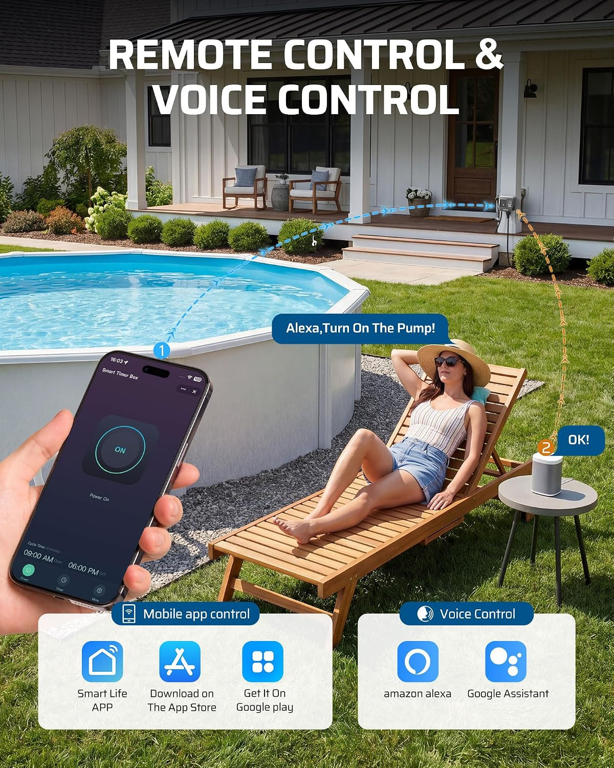 Wifi Pool Timer, NEMA L5-20R, 20A 125V 1.5HP, Weatherproof PC Cover, Work with S