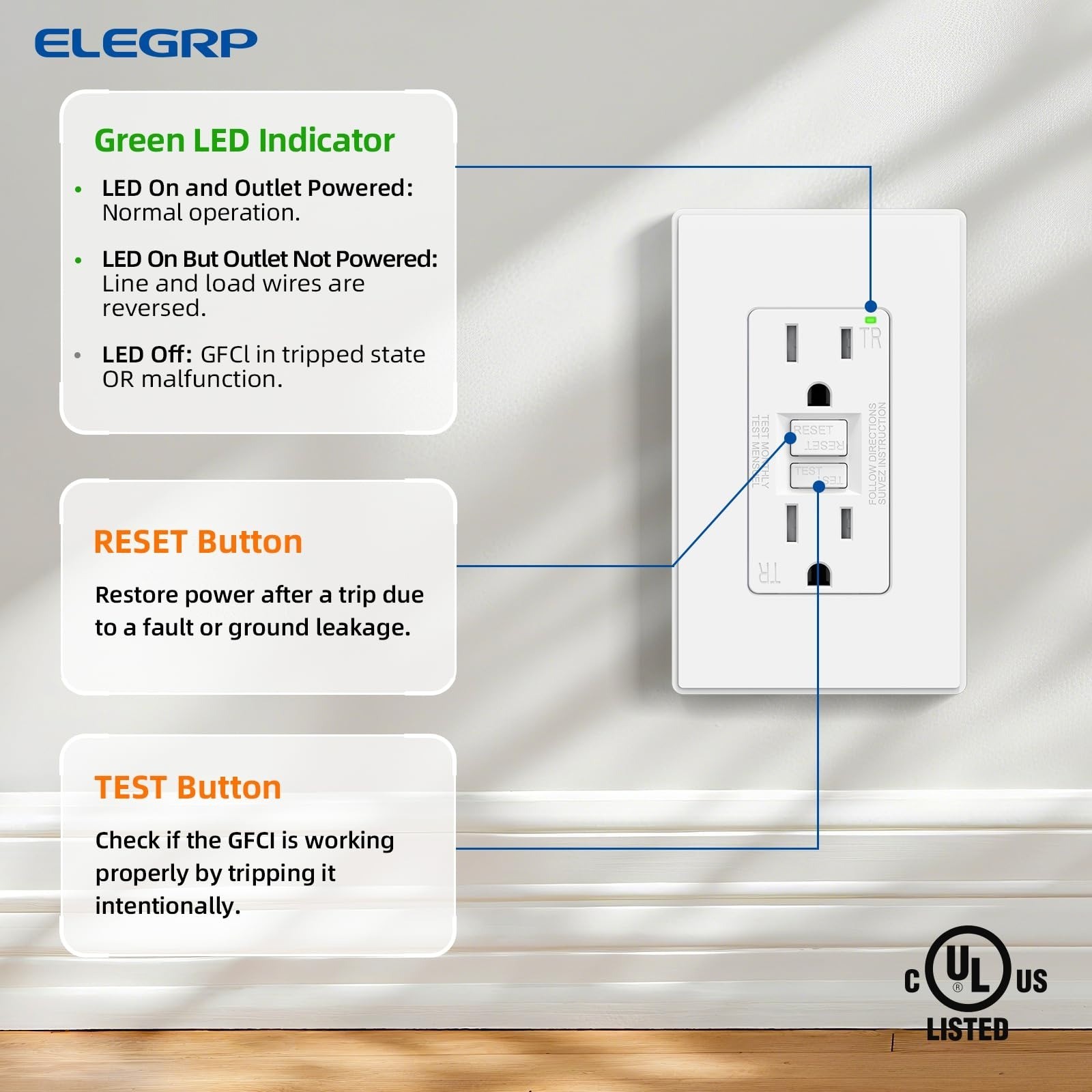 ELEGRP GFCI Outlet 15 Amp, Self-Test GFI Electrical Outlet, Matte White