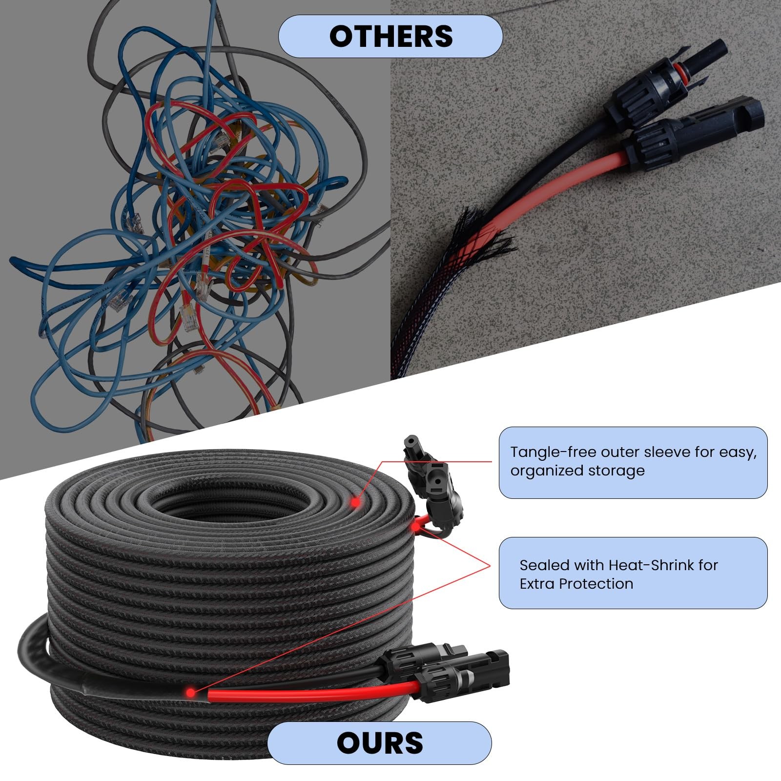Twin Wire 5FT 10AWG Solar Extension Cable with 5FT, Black braided sleeve