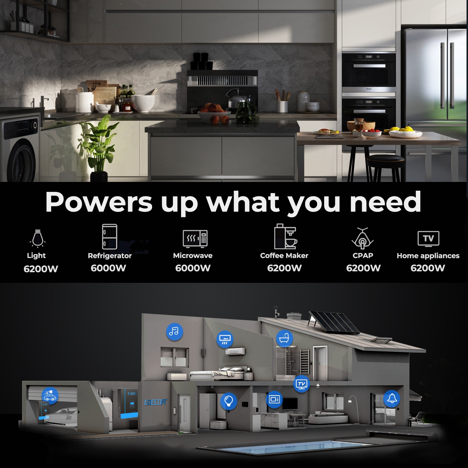 EDECOA Hybrid Inverter 48V 220V 6200W Inverter Charger PV 55-450V UPS Function