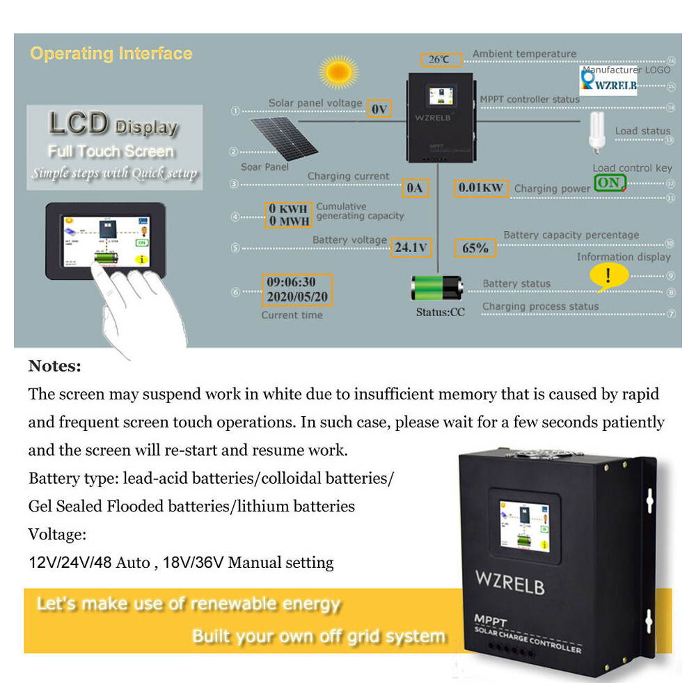 WZRELB MPPT Solar Controller 60A Battery Charger 12/24/36/48V LCD Home 170V Max