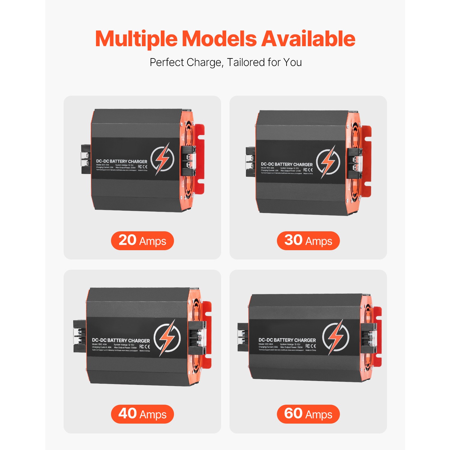 Uimoso 12V DC Battery Charger 20-60A 250-750W for Lead-Acid & Lithium Batteries