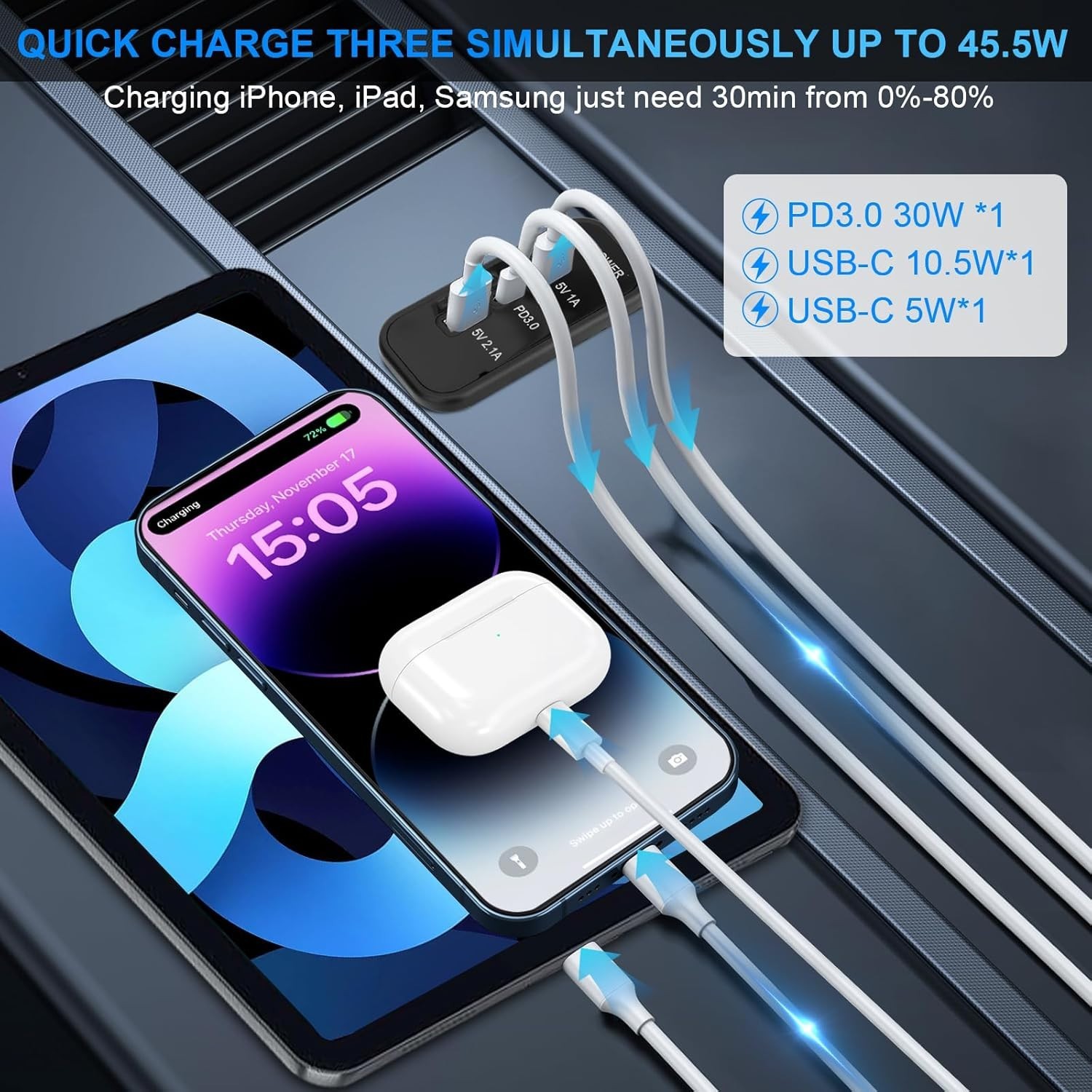 4PCS 3 Ports 12V RV USB Outlet 45.5W, PD3.0 Type-C Quick Charge & Dual A Port…