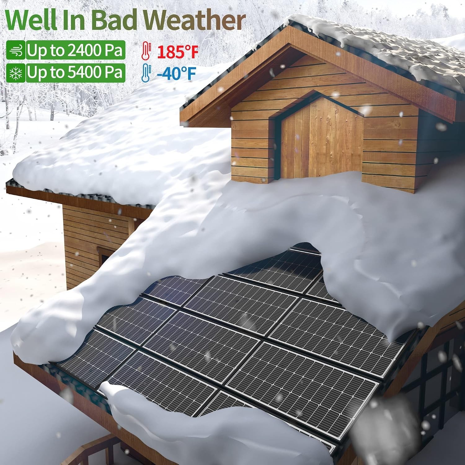 High Performance 100W Solar Panels with Half-Cut Cell Design