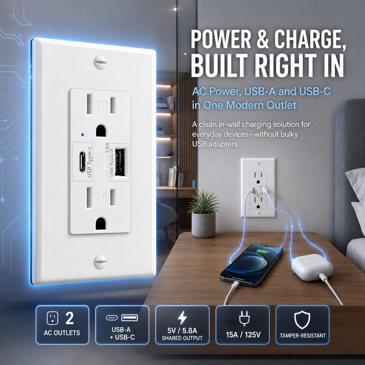 1PACK White USB Wall Outlet 15A 125V with Type-C, Type-A and Blue LED UL Listed