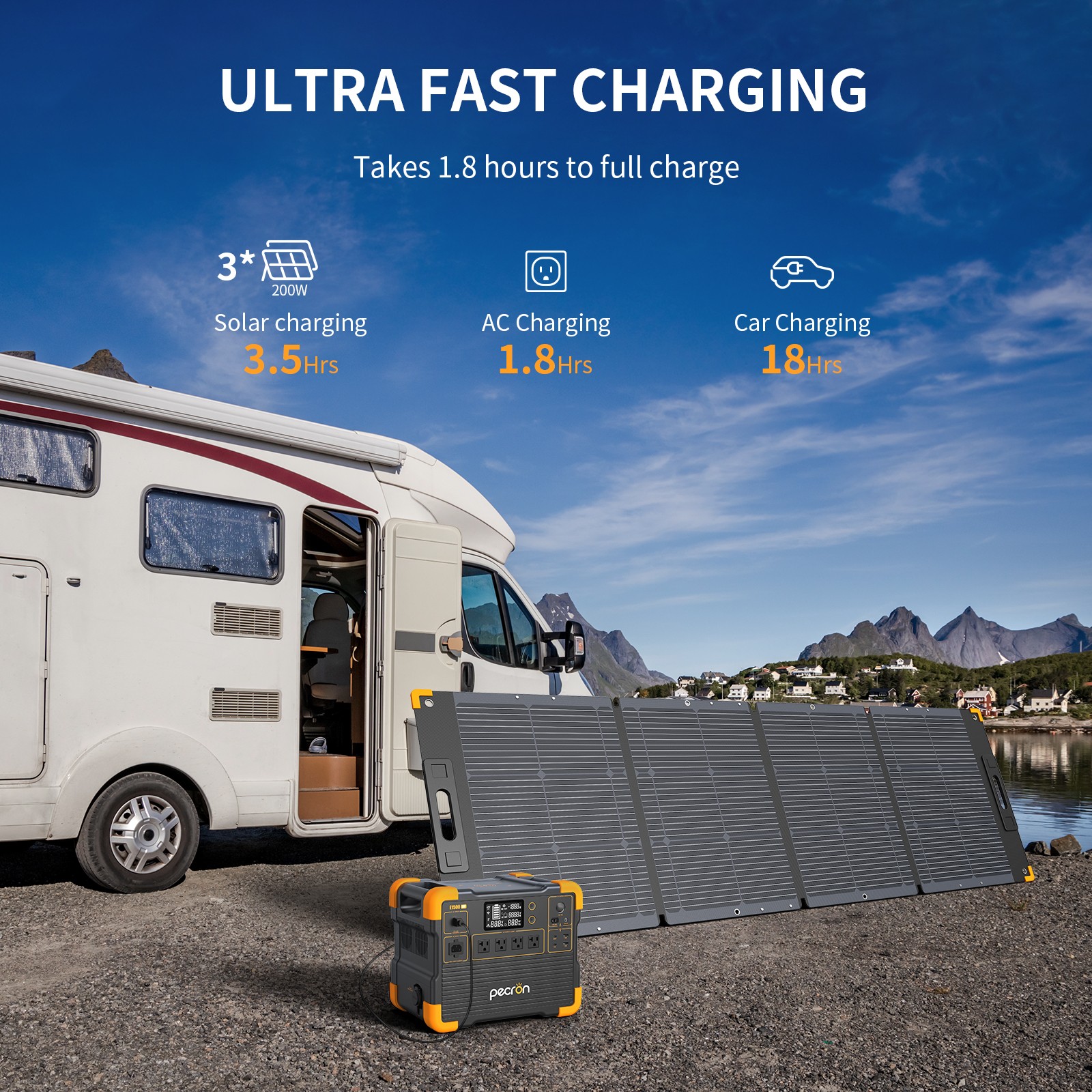 PECRON E1500LFP Portable Power Station 2200W 1536Wh Generator + 200W Solar Panel