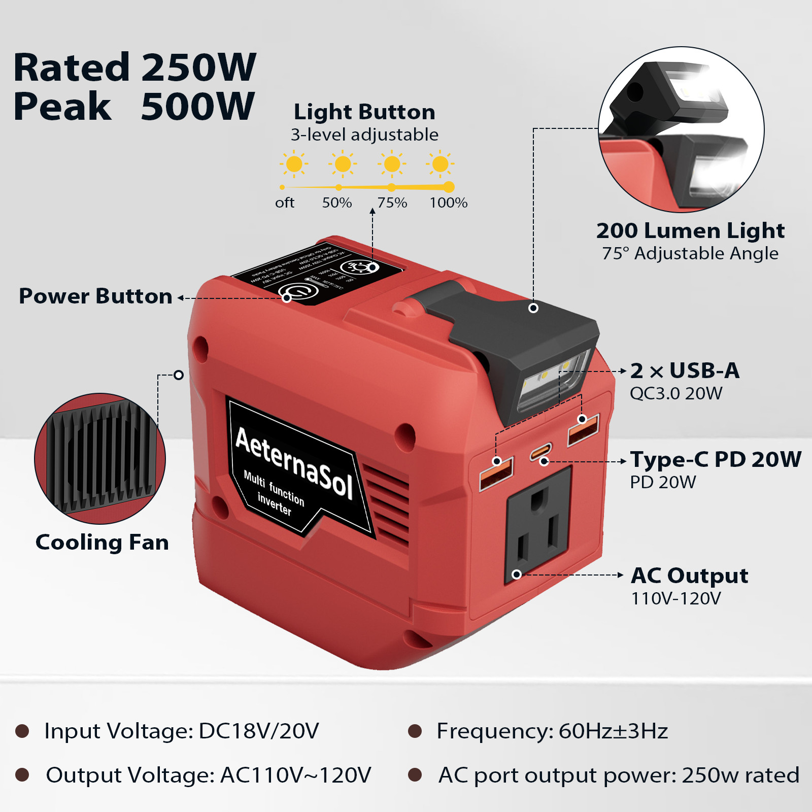 Peak 500W Surge 250W Power Inverter for Milwaukee M18 Battery DC 18V to 110V AC