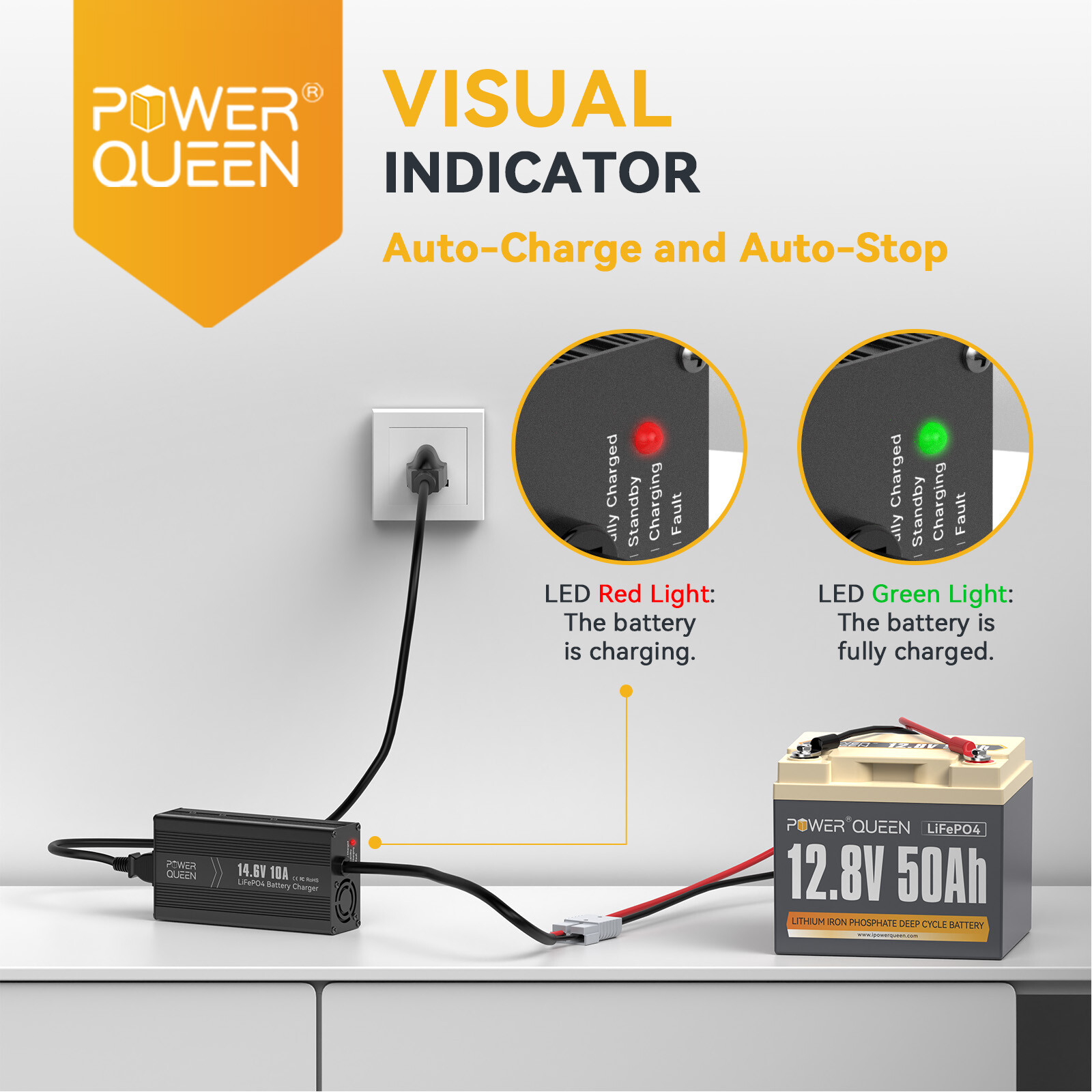 Power Queen 14.6V 10A Smart LiFePO4 Battery Charger for 12V 50Ah 100Ah Batteries