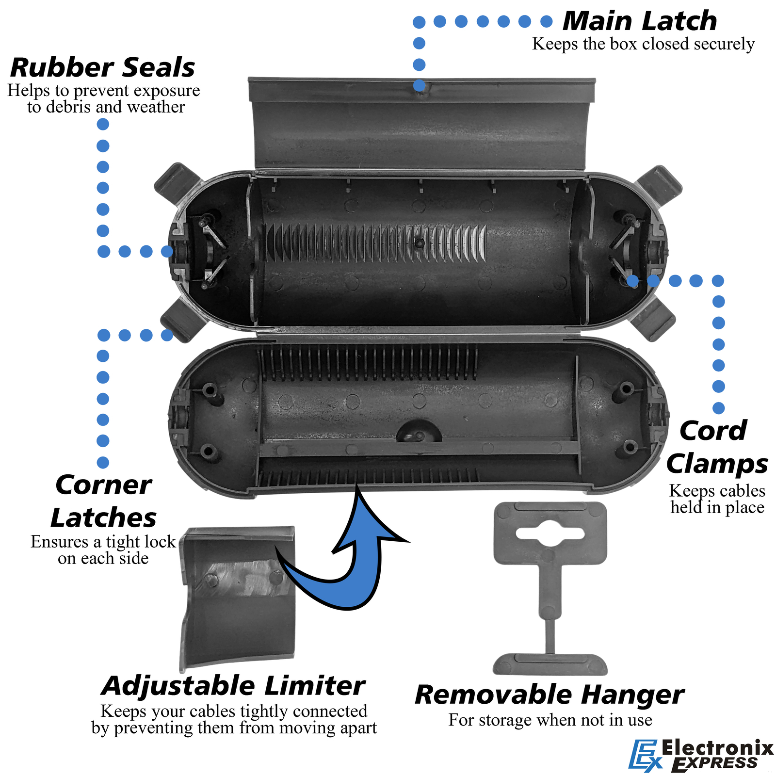 Weatherproof Electrical Extension Cord Cover, Splashproof Outdoor Enclosure