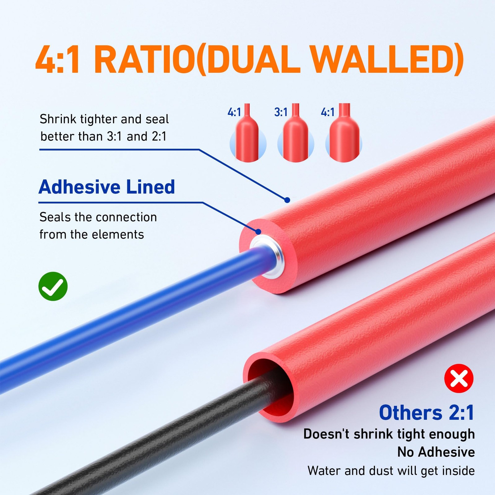 TKDMR 446 Pcs Heat Shrink Tubing Kit – 4:1 Ratio Adhesive Lined, 1.75″ inch