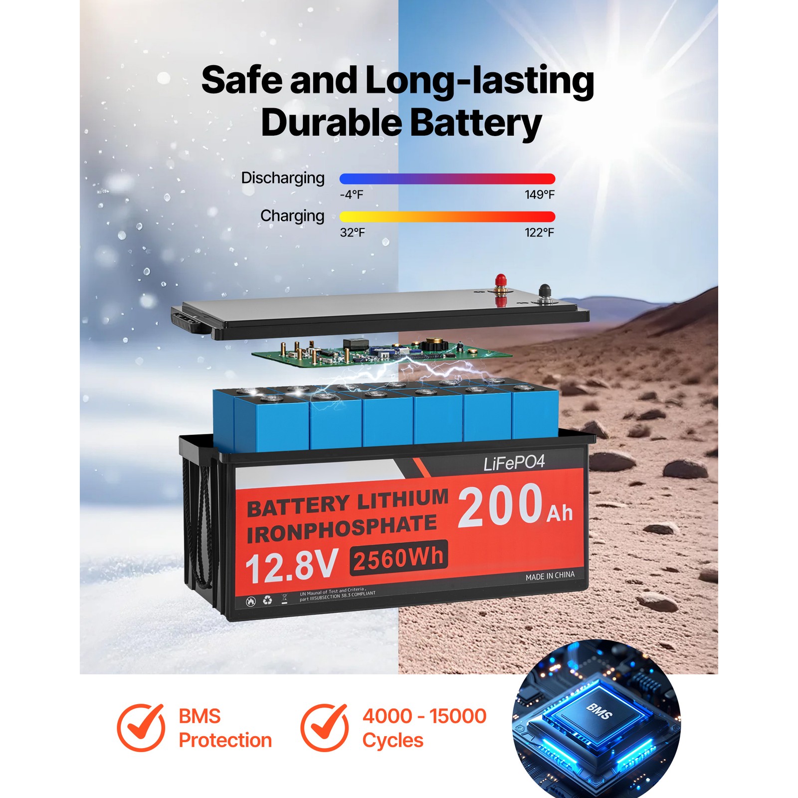 Uimoso 400W 12V Solar Power Kit with Panels, Battery, Controller, and Inverter
