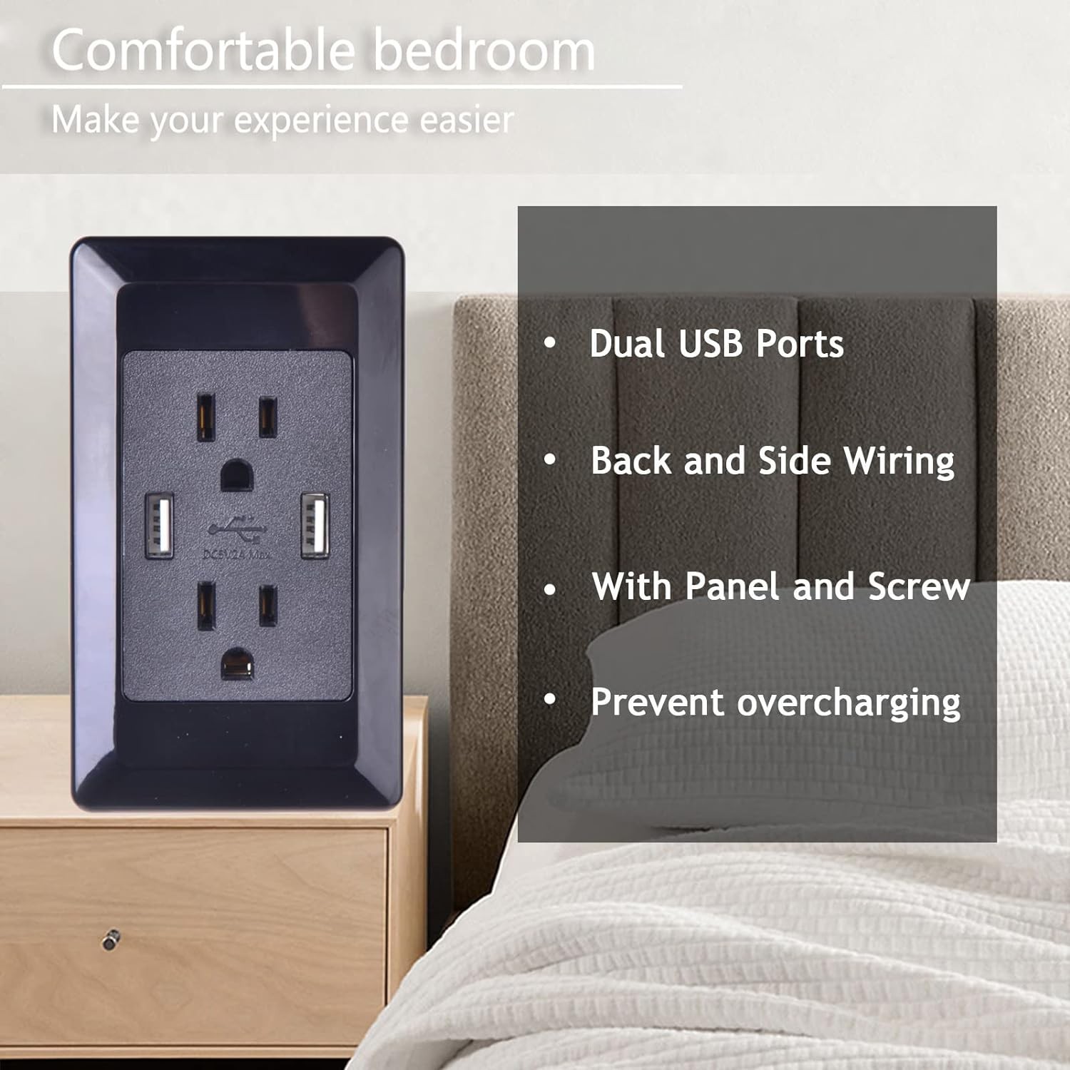 1Pack Black 15A USB Wall Outlet with 2 USB Ports (10W) 2 AC Outlets ETL-Listed