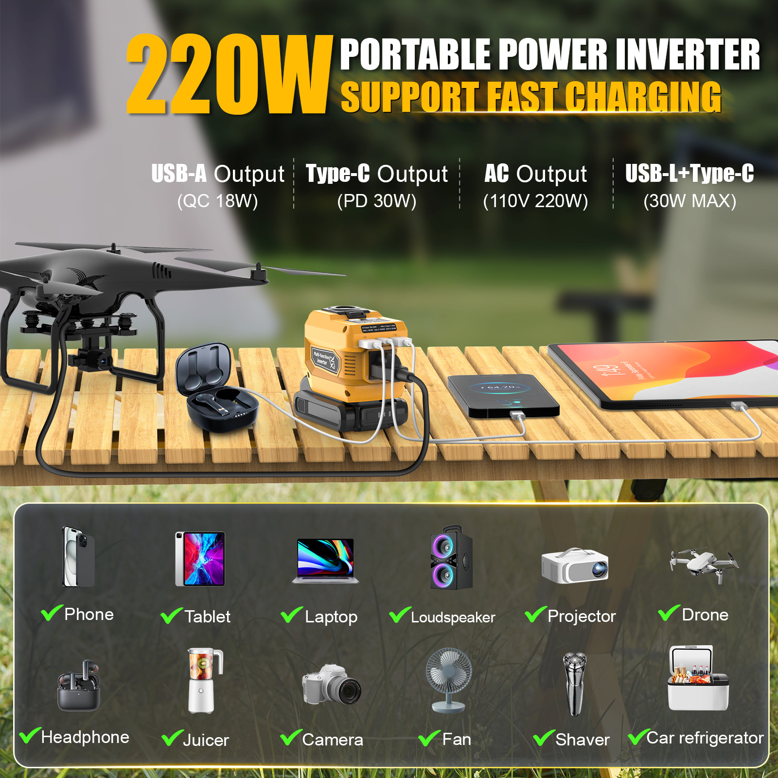 220W Power Inverter for Dewalt 20V Battery, DC 20V to AC 110V Battery Inverter