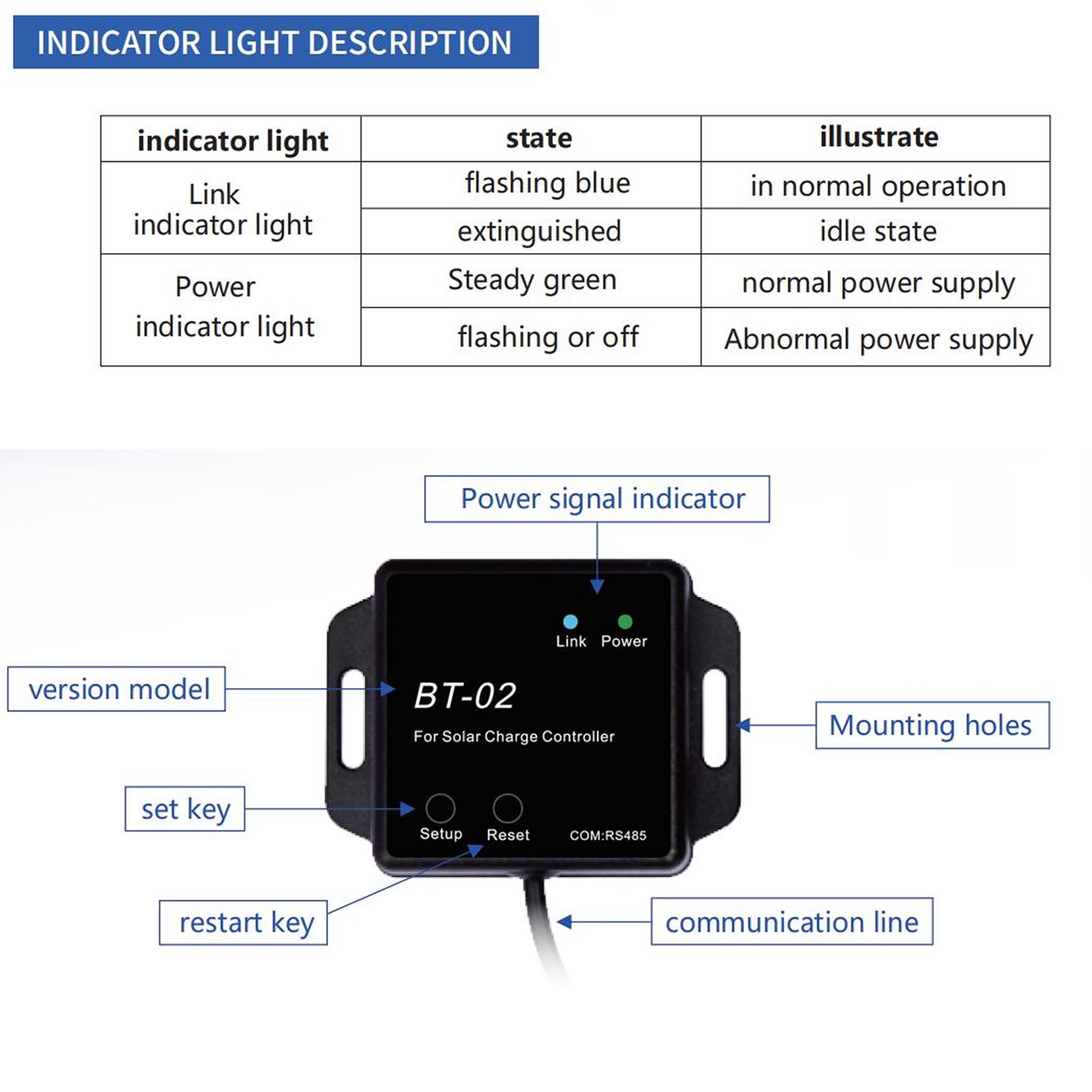 BT-2 Bluetooth Module RJ45 Communication Port RS485 Wirelessly Monitor NEW