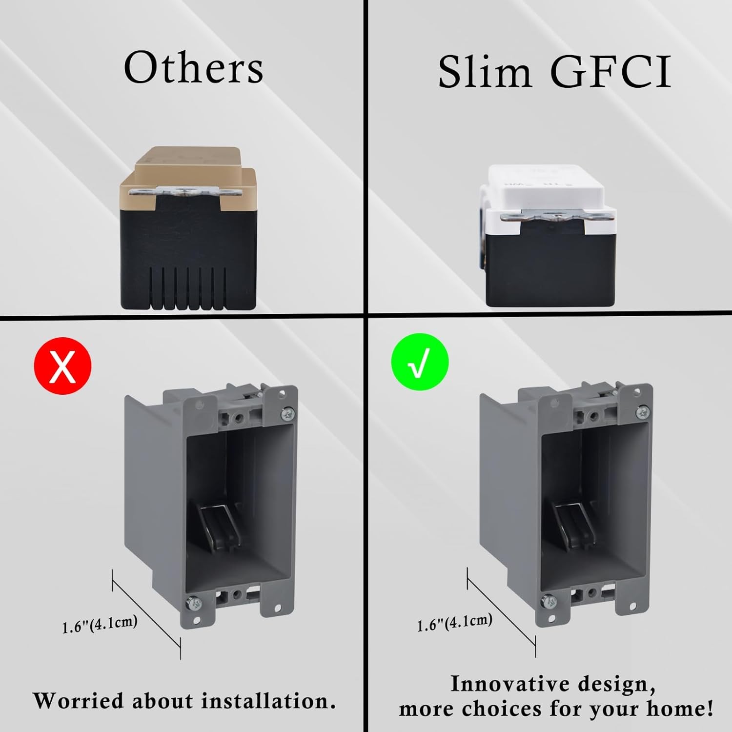 10Packs GFI GFCI Outlet 15Amp 120V GFI Receptacle LED Indicator WR TR with plate