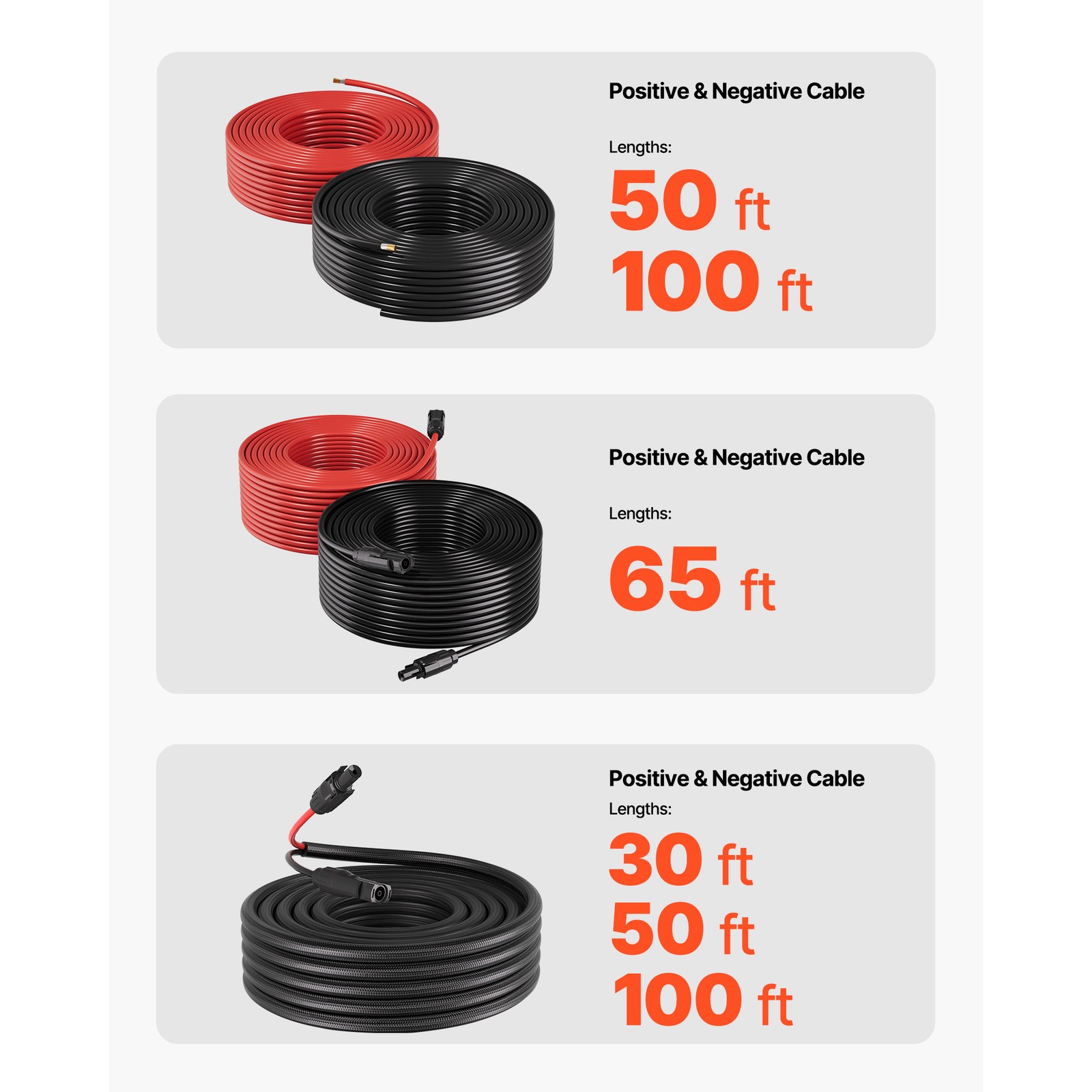 Uimoso 100FT Solar Panel Cable 10AWG with Connectors for Extension